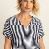 Expresso Tops^Top NAVY